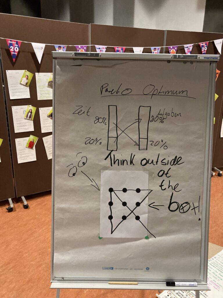 Marc Lischewski – Professioneller Coach für Kommunikation und Beratung in Erfurt (99084), lösungsorientiert & individuell